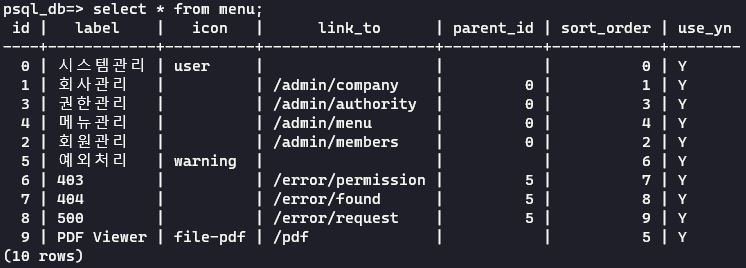 2021-04-02-postgresql-install-test11.JPG