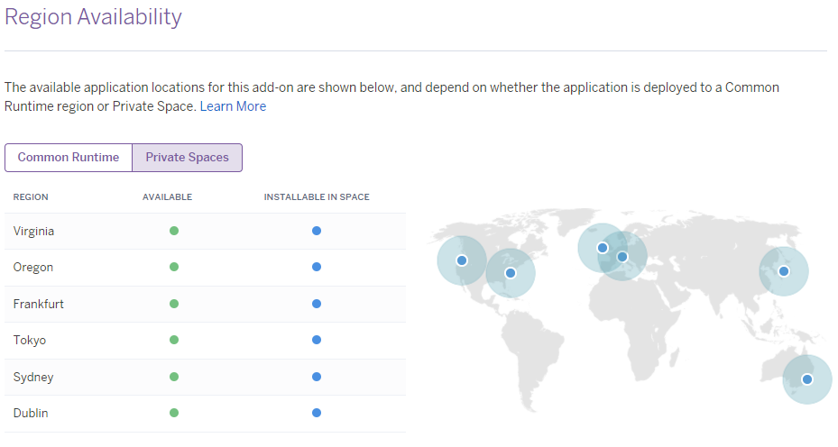 2021-09-29-heroku-mariadb-postgresql04.PNG